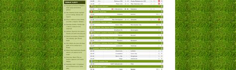 rezultati|LiveScore .